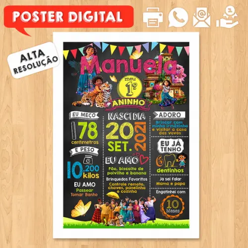 Arte Digital Chalkboard Aniversário A3 30x42cm Encanto