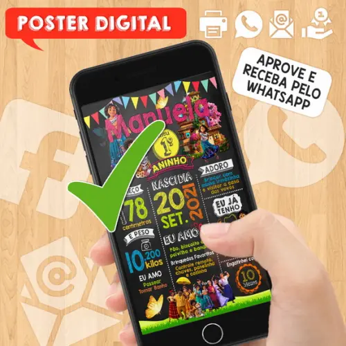 Arte Digital Chalkboard Aniversário A3 30x42cm Encanto