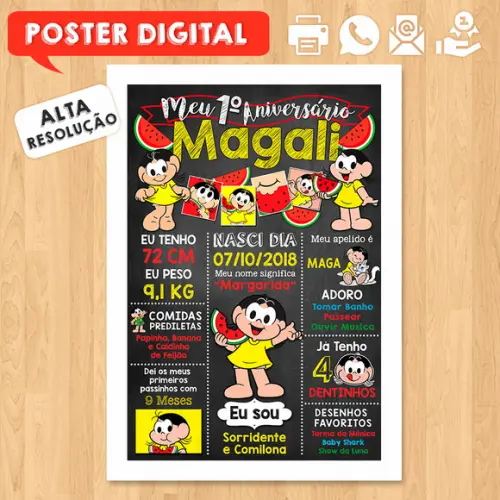 Arte Digital Chalkboard Aniversário A3 30x42cm Magali