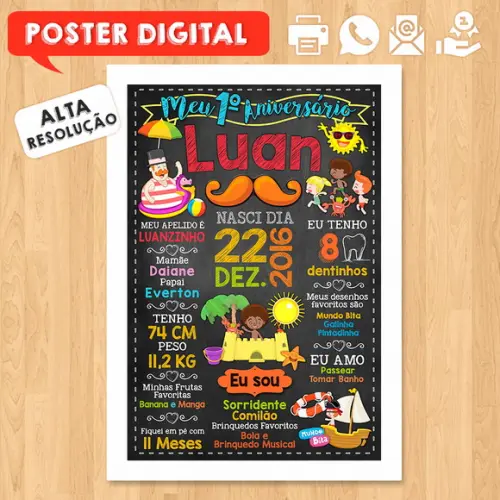 Arte Digital Chalkboard Aniversário A3 30x42cm Mundo Bita