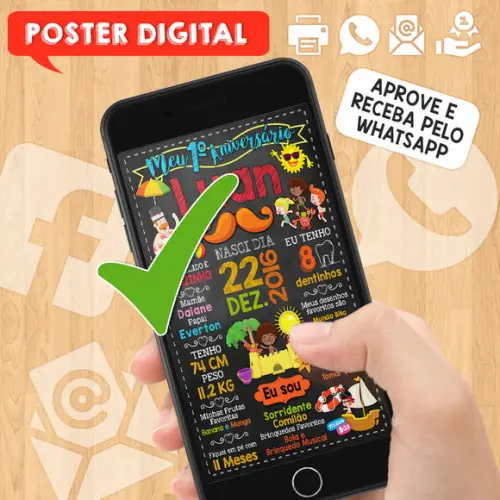 Arte Digital Chalkboard Aniversário A3 30x42cm Mundo Bita