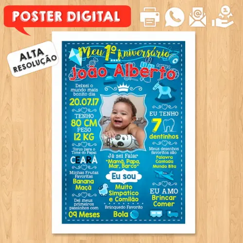 Arte Digital Chalkboard Aniversário A3 Menino Brinquedos