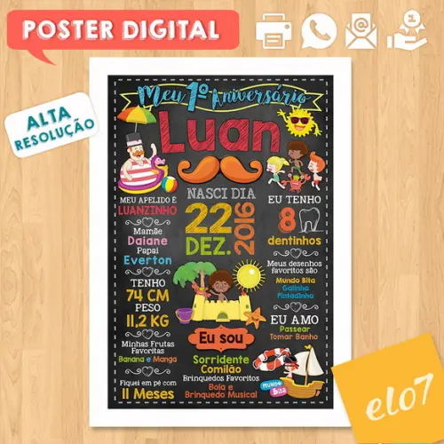 Arte Digital Chalkboard Aniversário Mundo Bita