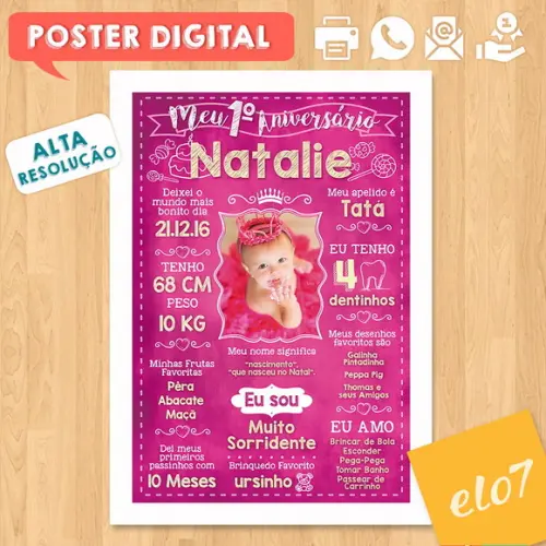 Arte Digital Chalkboard Aniversário Princesa Pink