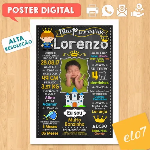 Arte Digital Chalkboard Aniversário Príncipe com Foto