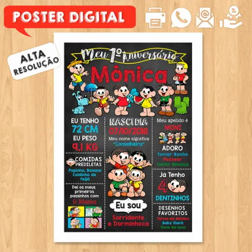 Arte Digital Chalkboard Aniversário Turma da Mônica
