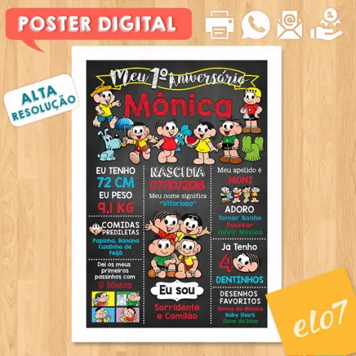 Arte Digital Chalkboard Aniversário Turma da Mônica