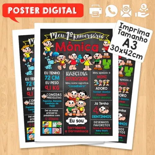 Arte Digital Chalkboard Aniversário Turma da Mônica
