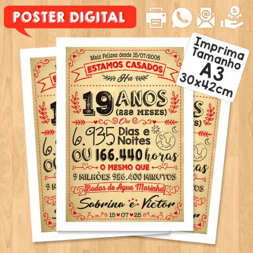 Arte Digital Chalkboard Bodas Agua Marinha 19 Anos 30x42cm