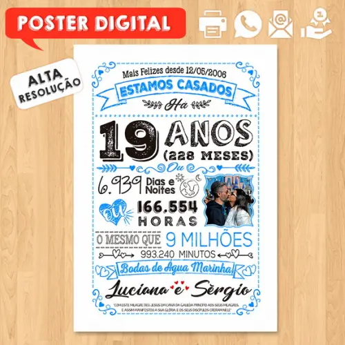 Arte Digital Chalkboard Bodas Agua Marinha 19 Anos 30x42cm