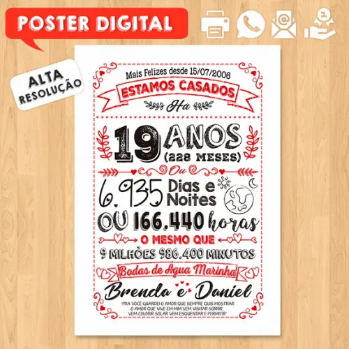 Arte Digital Chalkboard Bodas Agua Marinha 19 Anos 30x42cm