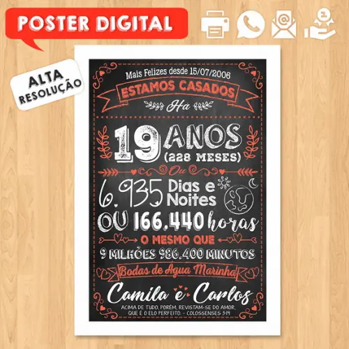 Arte Digital Chalkboard Bodas Agua Marinha 19 Anos 30x42cm