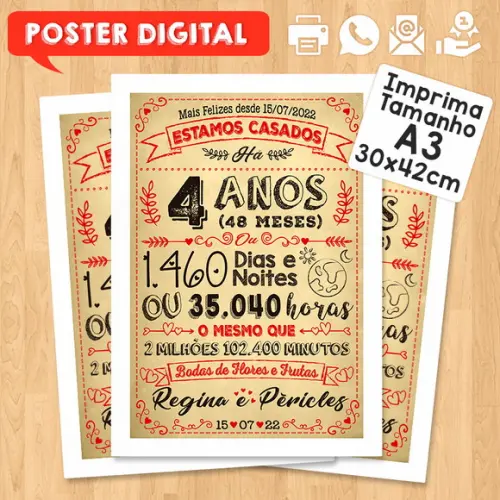Arte Digital Chalkboard Bodas Flores Frutas 04 Anos 30x42cm