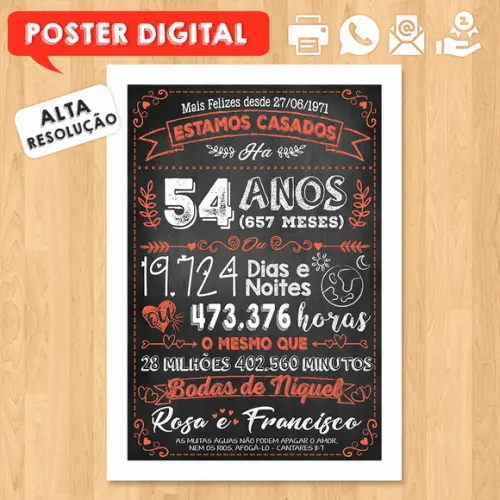 Arte Digital Chalkboard Bodas Níquel 54 Anos A3 30x42cm