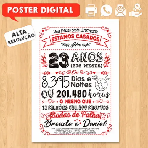 Arte Digital Chalkboard Bodas Palha 23 Anos A3 30x42cm