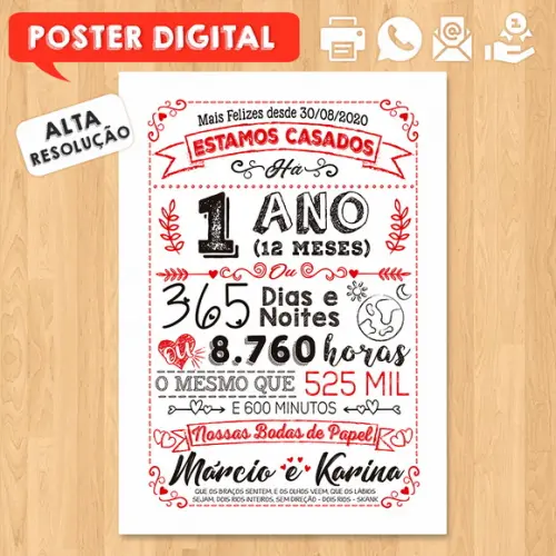 Arte Digital Chalkboard Bodas Papel 01 Ano