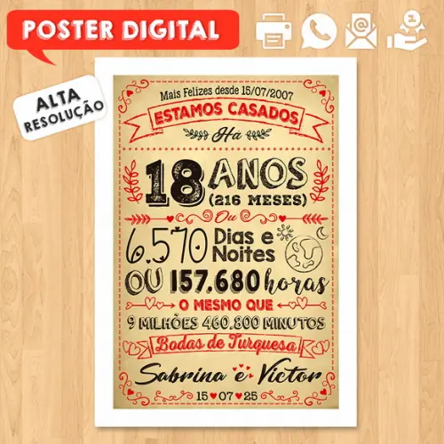 Arte Digital Chalkboard Bodas Turquesa 18 Anos A3 30x42cm