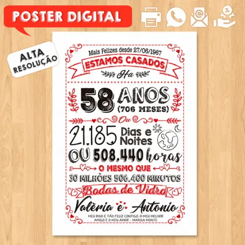 Arte Digital Chalkboard Bodas Vidro 58 Anos A3 30x42cm