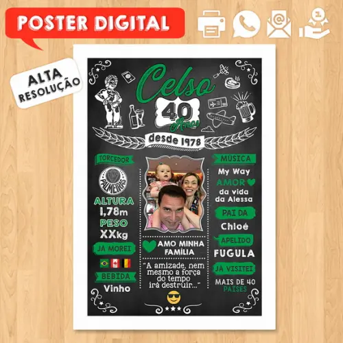 Arte Digital Chalkboard Poster Aniversário 40 Anos