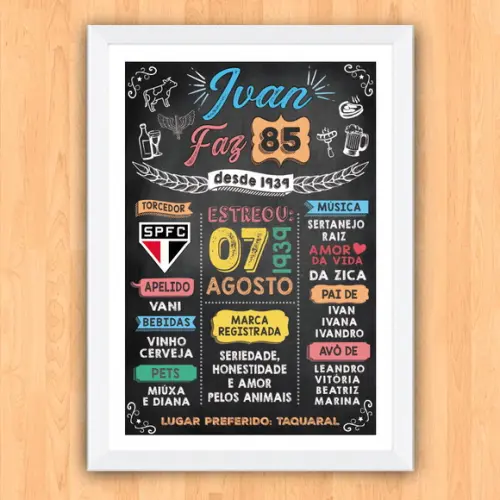 Arte Digital Chalkboard Poster Aniversário 80 Anos