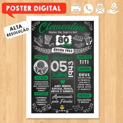 Arte Digital Chalkboard Poster Aniversário 80 Anos