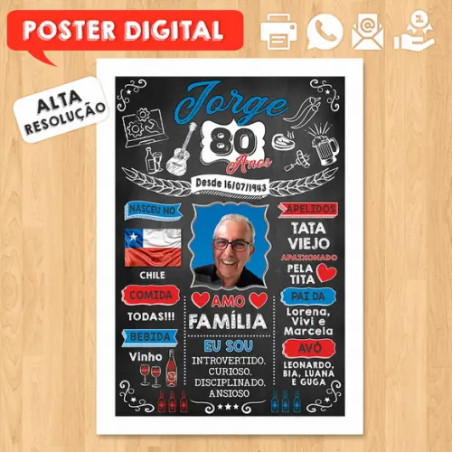 Arte Digital Chalkboard Poster Aniversário 80 Anos