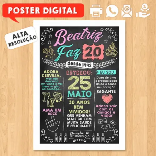 Arte Digital Chalkboard Poster Aniversário Beatriz Faz 20
