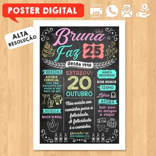 Arte Digital Chalkboard Poster Aniversário Bruna Faz 25