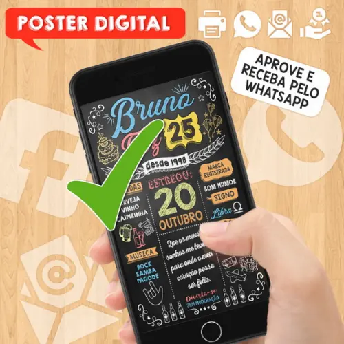 Arte Digital Chalkboard Poster Aniversário Bruno Faz 25