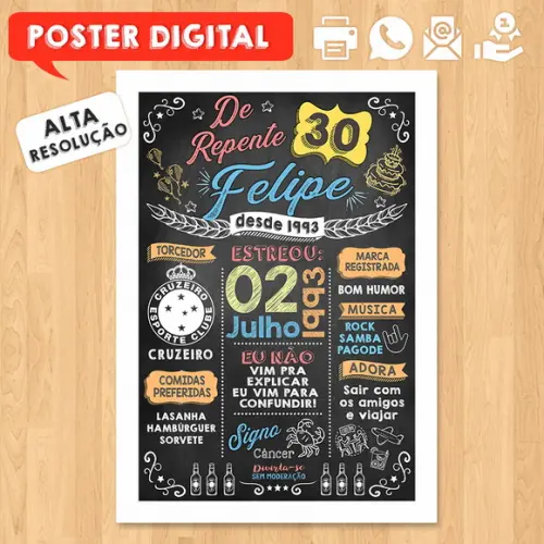 Arte Digital Chalkboard Poster Aniversário de Repente 30