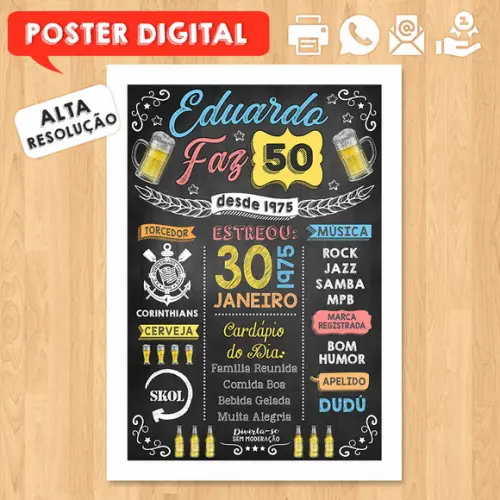 Arte Digital Chalkboard Poster Aniversário Eduardo Faz 40