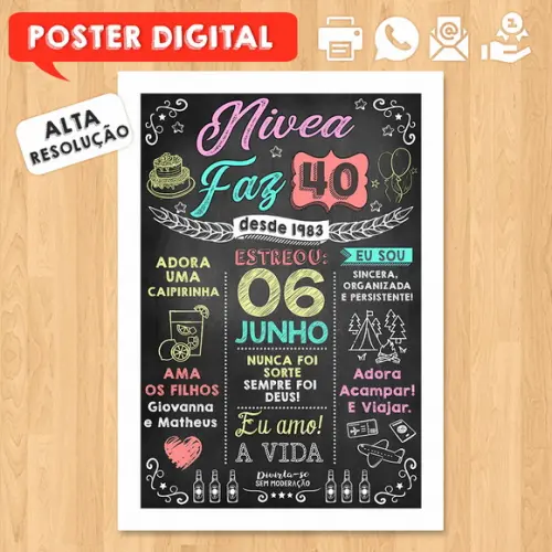 Arte Digital Chalkboard Poster Aniversário Nivea Faz 50