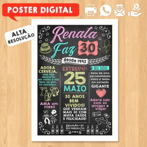 Arte Digital Chalkboard Poster Aniversário Renata Faz 30