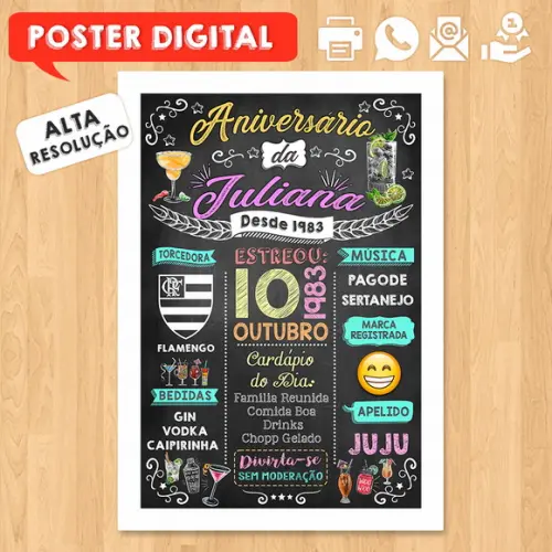 Arte Digital Chalkboard Poster Aniversário Tema Drinks