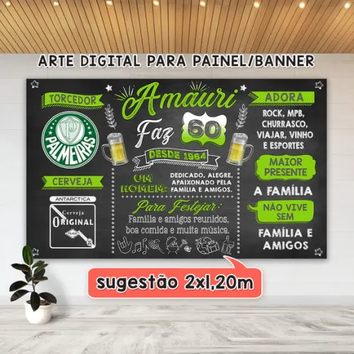 Arte Digital Painel Aniversário 30 40 50 60 70 80 Anos