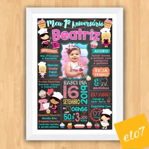 Chalkboard Aniversário Boleira C/ Moldura 30x42cm