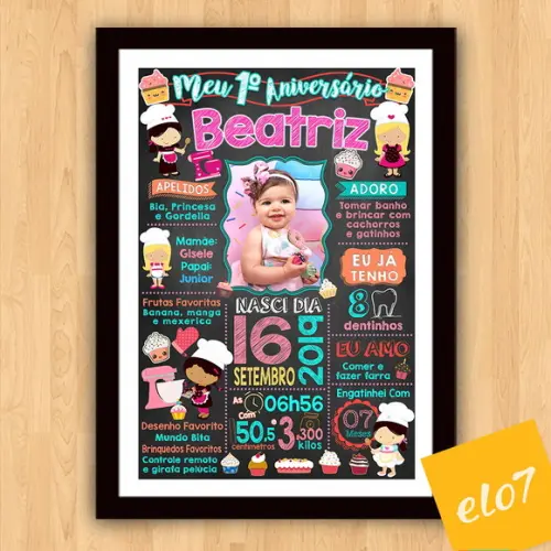 Chalkboard Aniversário Boleira C/ Moldura 30x42cm