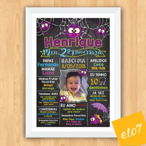 Chalkboard Aniversário C/ Moldura A Dona Aranha 30x42cm