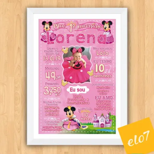 Chalkboard Aniversário C/ Moldura Minnie Com Foto 30x42cm