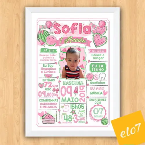 Chalkboard Aniversário Melancia Rosa C/ Moldura 30x42cm