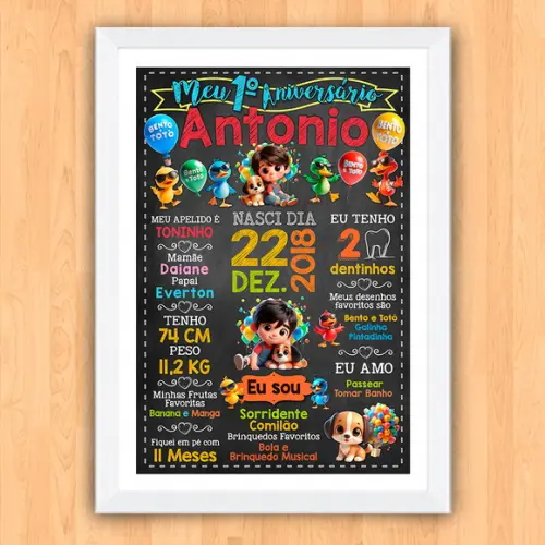 Chalkboard Poster Quadro Aniversário Bento e Totó 30x42cm