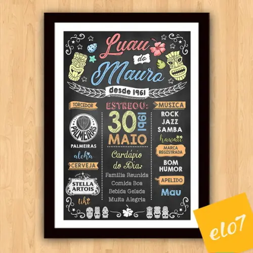 Chalkboard Quadro Poster C/ Moldura Luau A3 30x42cm