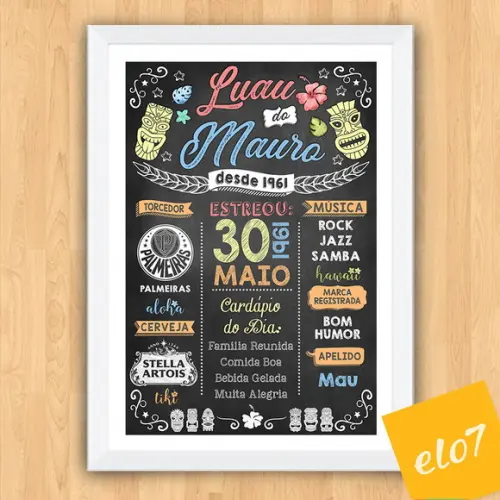 Chalkboard Quadro Poster C/ Moldura Luau A3 30x42cm