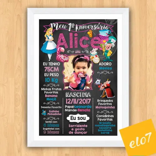 Quadro Chalkboard Aniversário Alice No País Das Maravilhas