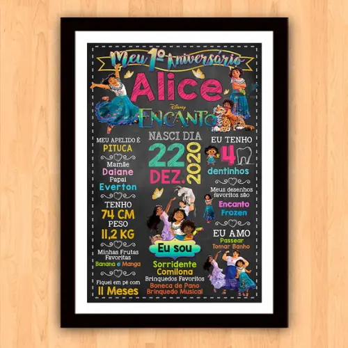 Quadro Poster Chalkboard Aniversário Encanto 30x42cm