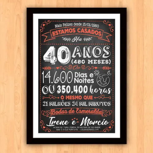 Quadro Poster Chalkboard Bodas 40 Anos Esmeralda A3 30x42cm