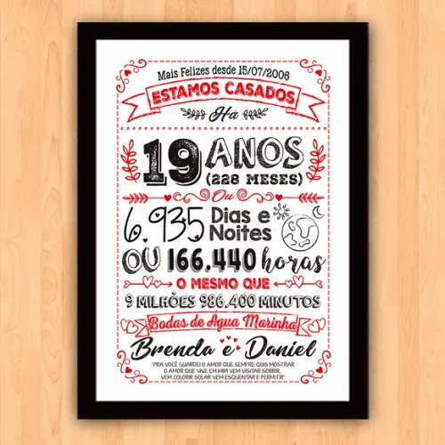 Quadro Poster Chalkboard Bodas Agua Marinha 19 Anos 30x42cm