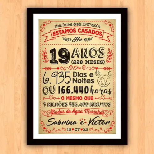 Quadro Poster Chalkboard Bodas Agua Marinha 19 Anos 30x42cm