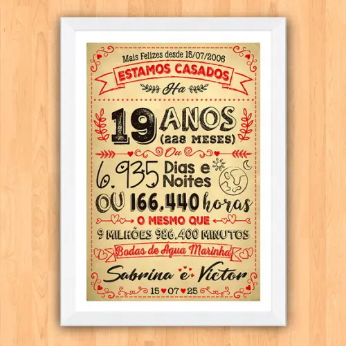 Quadro Poster Chalkboard Bodas Agua Marinha 19 Anos 30x42cm