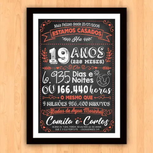 Quadro Poster Chalkboard Bodas Agua Marinha 19 Anos 30x42cm